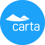 Logo of Carta